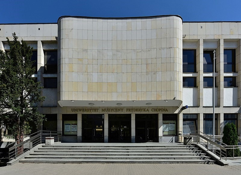 Uniwersytet Muzyczny Fryderyka Chopina, widok obecny